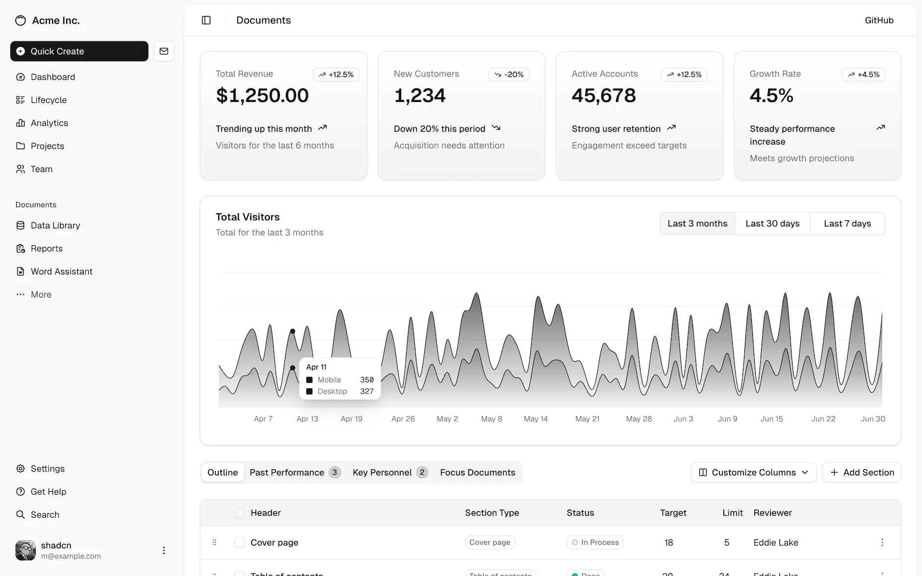 Signage Order Platform project preview 1